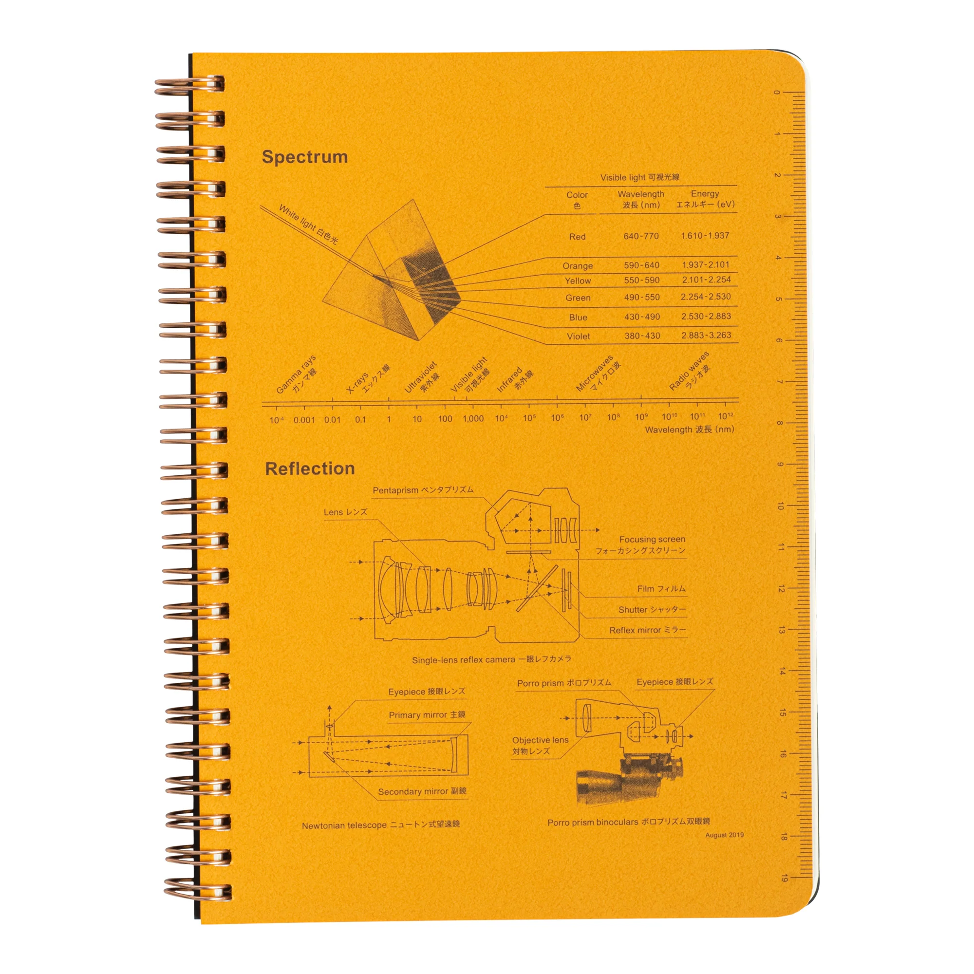 Romeo Notebooks - Image 13